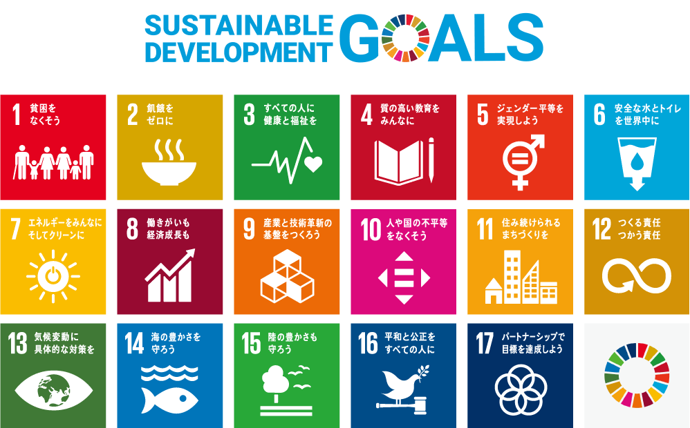 SUSTAINABLE DEVELOPMENT GOALS 「世界を変えるための17の目標」