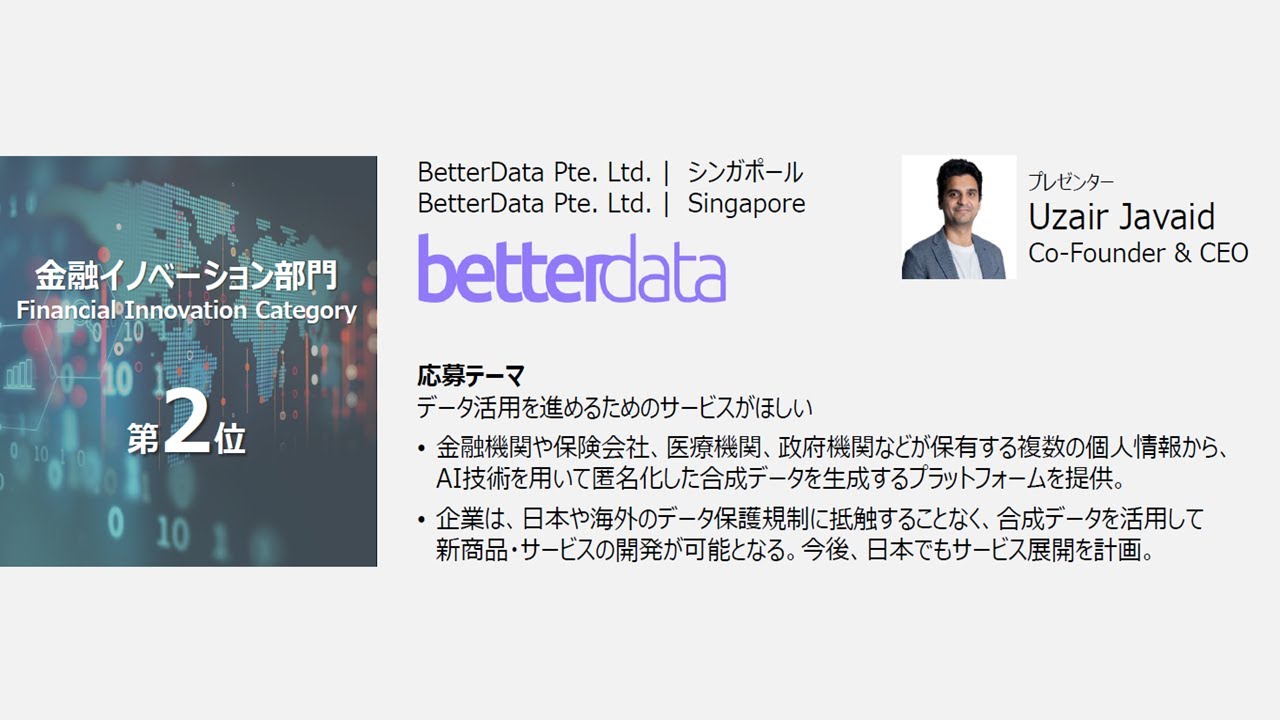 東京金融賞2022金融イノベーション部門第２位「BetterData」