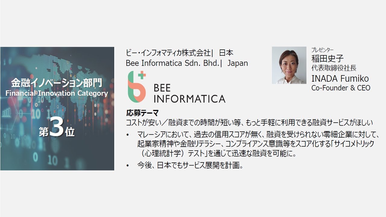 東京金融賞2022金融イノベーション部門第３位「ビー・インフォマティカ」